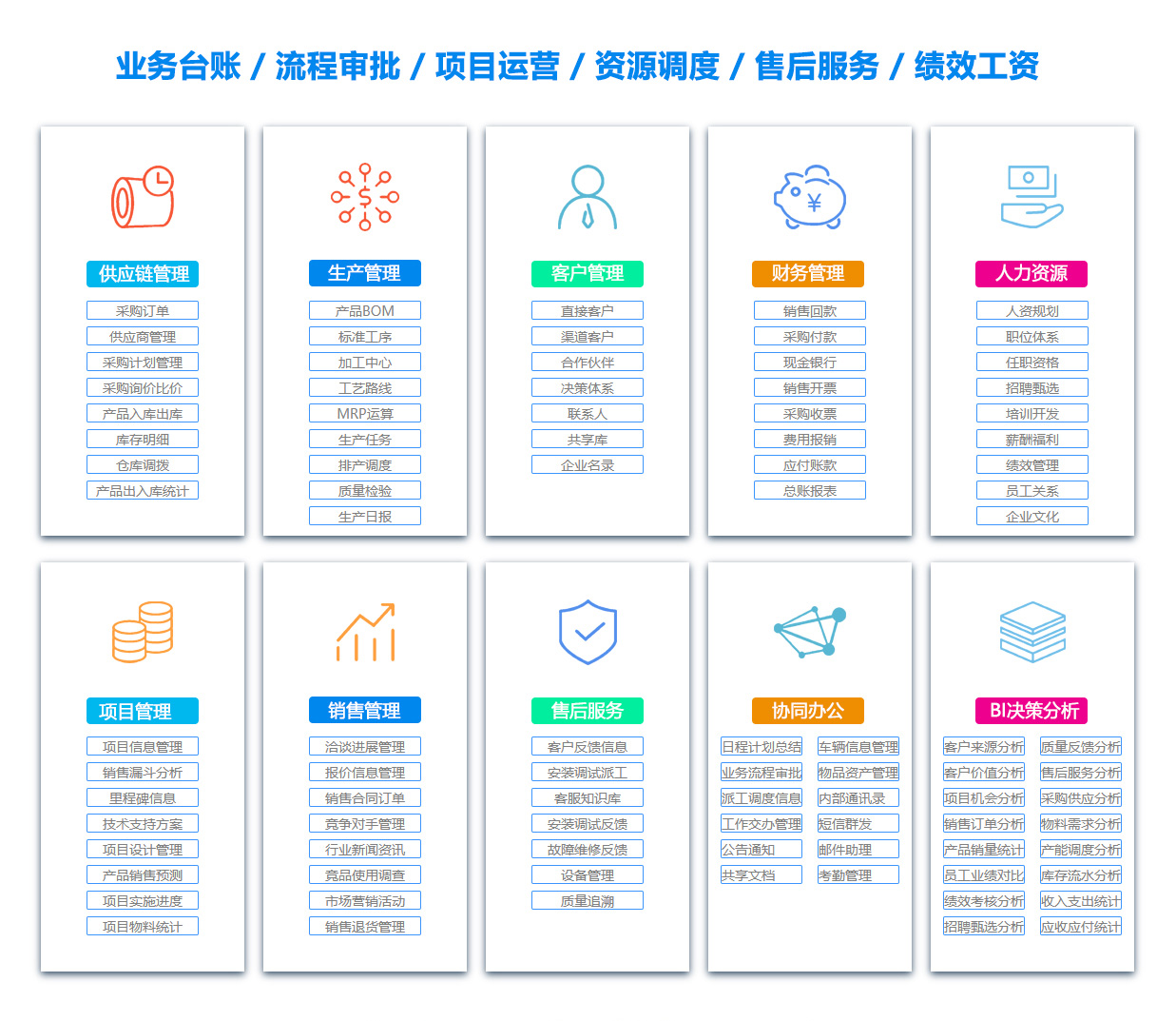 威海办公系统